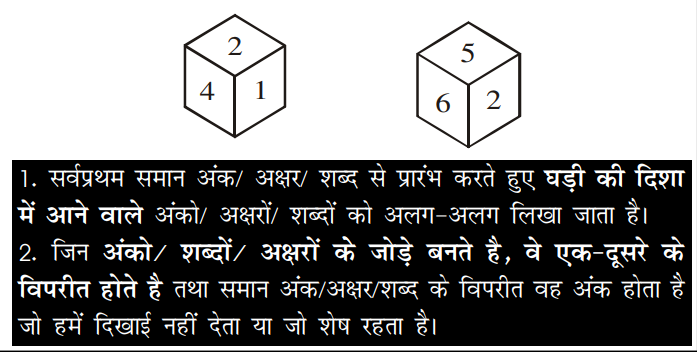 यदि एक शब्द अंक चिन्ह समान हो तो