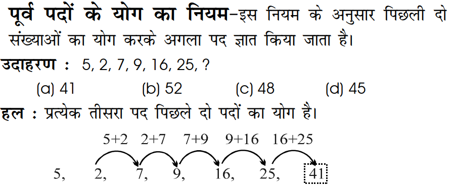 पूर्व पदो