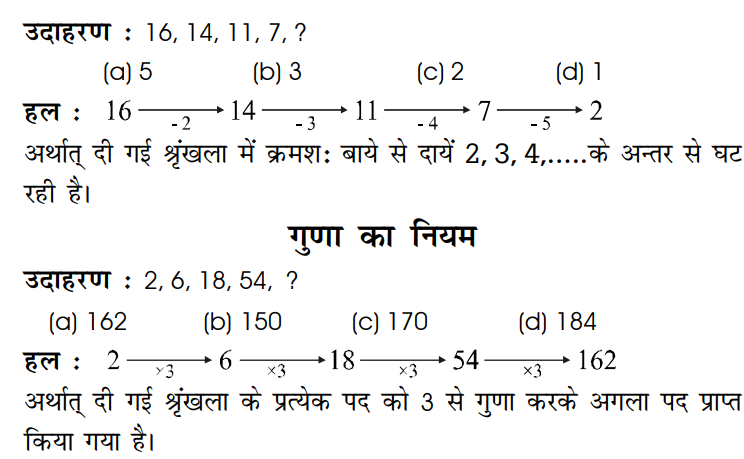 घटाव और गुना का नियम 