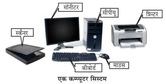 Introduction Of Computer